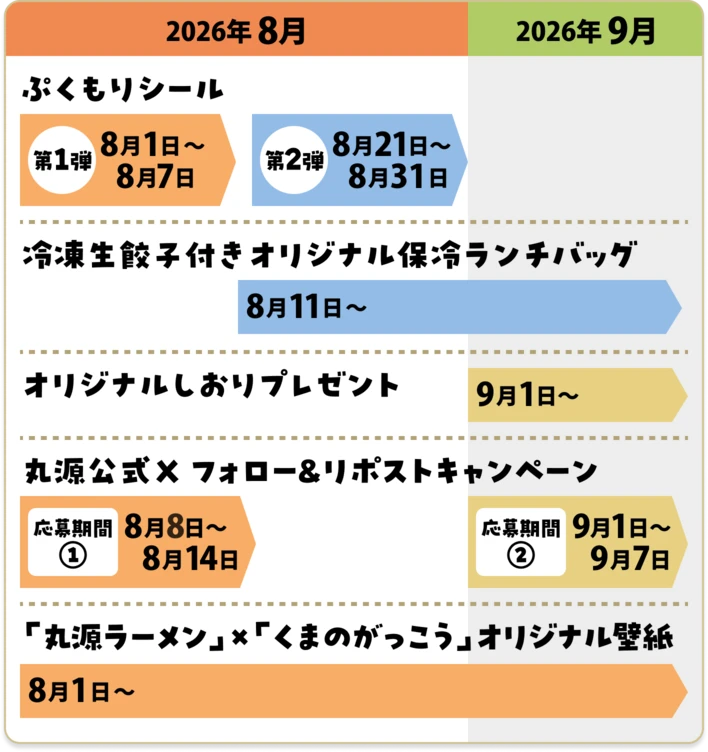 キャンペーンカレンダー